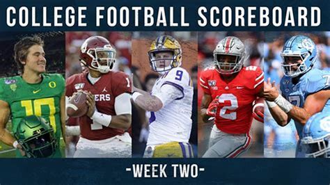 ncaaf scores